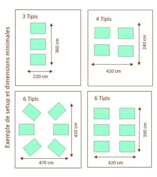tipi layout 1